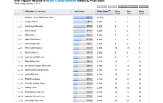 realtyalliancewebsitepage