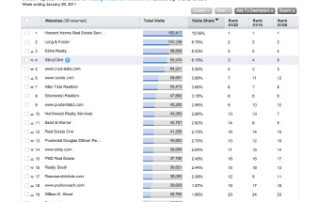 The-Realty-Alliance-Top-20