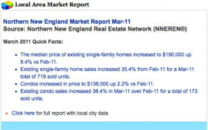 local area market report image capture