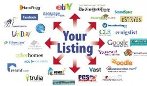 your listing syndication security