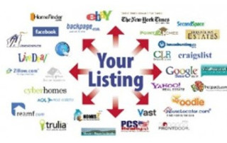your listing syndication security