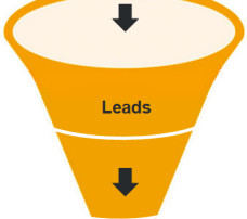Website Visitors To Leads To Customers. In The Shape Of Funnel