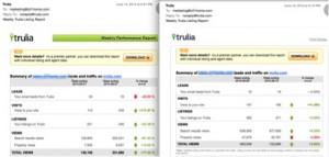 Trulia Website Captures