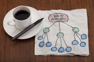 payforward napkin and coffee cup