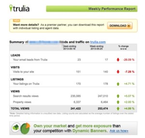 Trulia Website Screen Cap