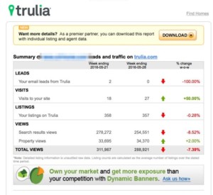 Trulia Website Screencap