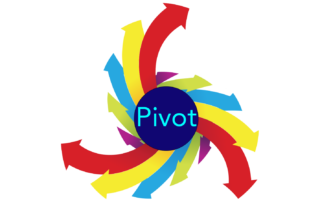 Pivoting is part of every day life.