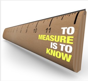 Measurement