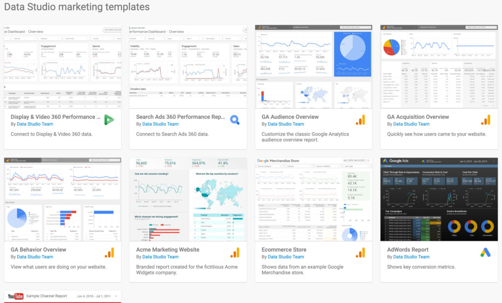 Google Data Studio Marketing Templates