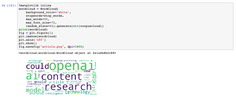 NLP - WordCloud of WAV Group OpenAI Article