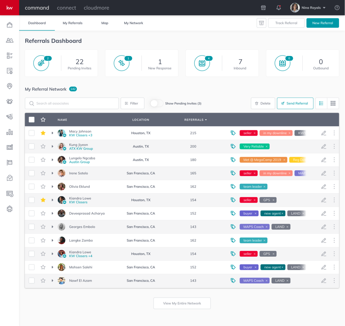 Keller Williams Command CRM WAV Group Consulting