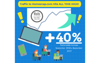 Traffic to Homesnap.com Hits ALL TIME HIGH +40%