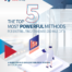Top 5 Most Powerful Methods for Distributing MLS Data - research paper cover image