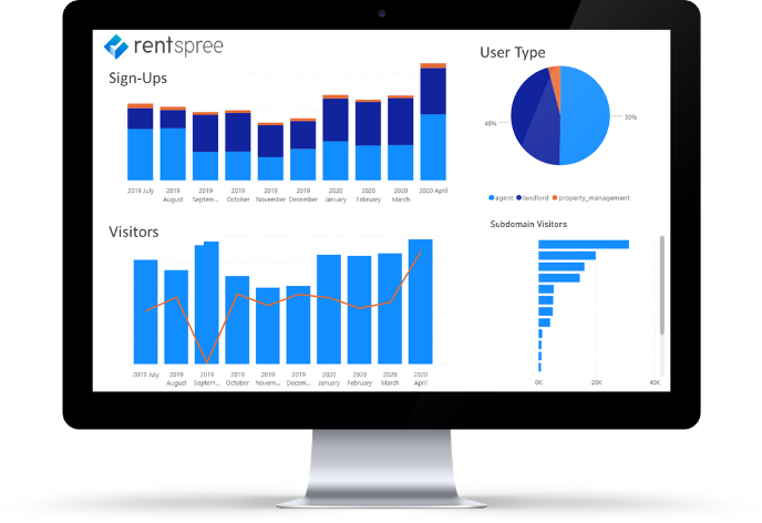 rentspree user dashboard