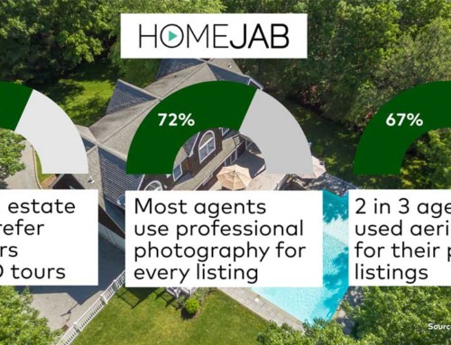 HomeJab Reveals Top Trends in Pro Real Estate Photos, Video, 3D Tours, Aerial and more