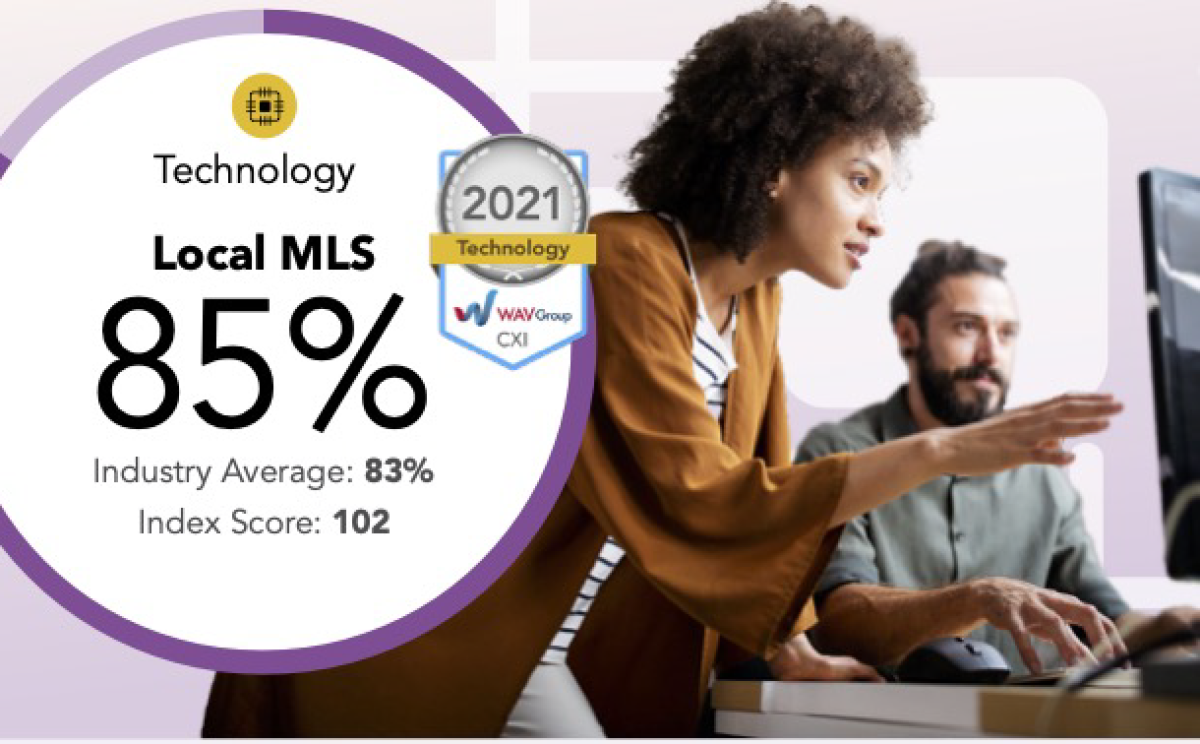 MLS Customer Experience Index WAV Group Consulting mls-customer-experience-index-wav-group-consulting