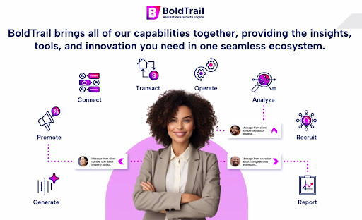 Bold Trail graph