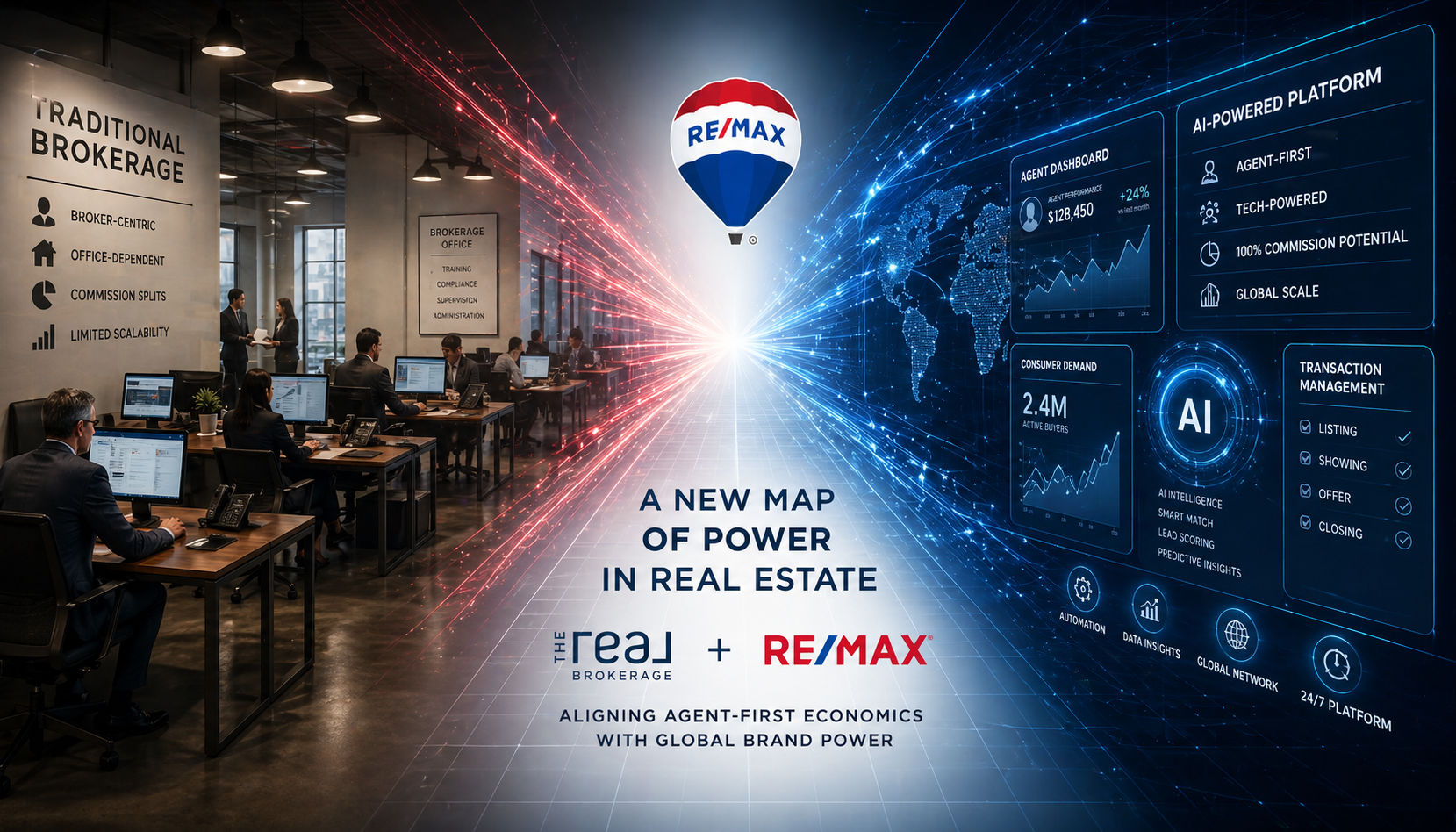 Visual depicting the transformation of the real estate industry, with a traditional brokerage office merging into a digital AI platform, symbolizing The Real Brokerage and RE/MAX deal and the rise of agent-first platforms, proptech, and consumer-driven home search.