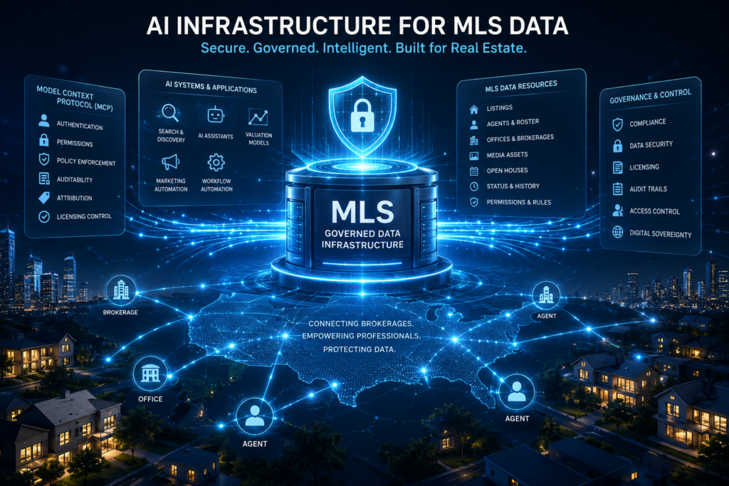 The MLS Industry Just Reached Its First Real AI Infrastructure Moment ...